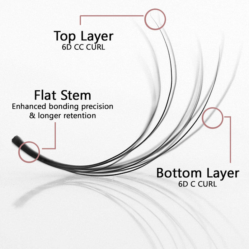 6D Double Layered Heat Bonded PreMade Lash Fans - Volume - 320 Fans