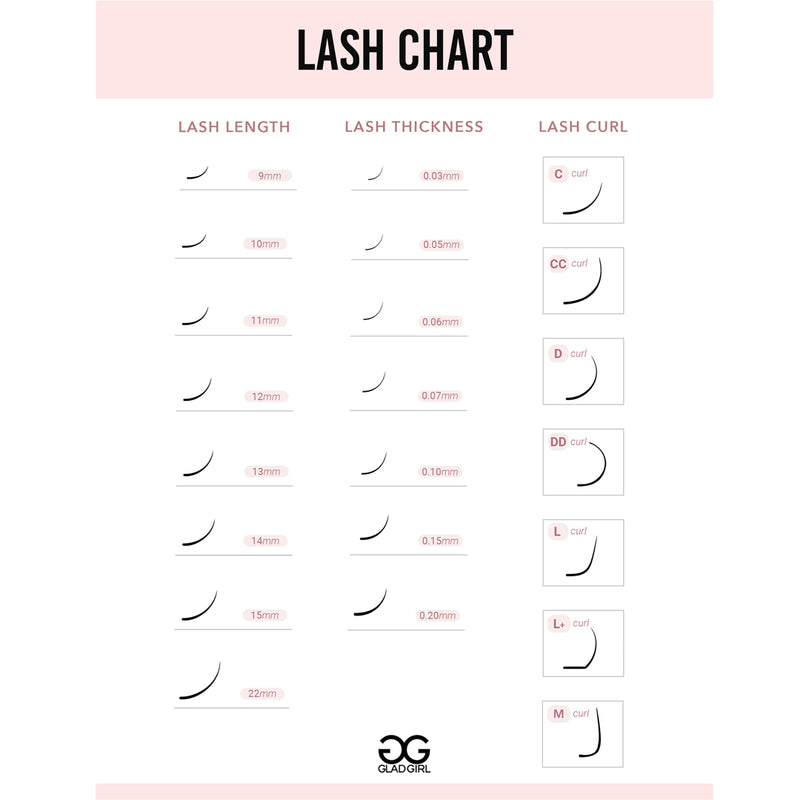 Downloadable Lash Chart Poster - GladGirl